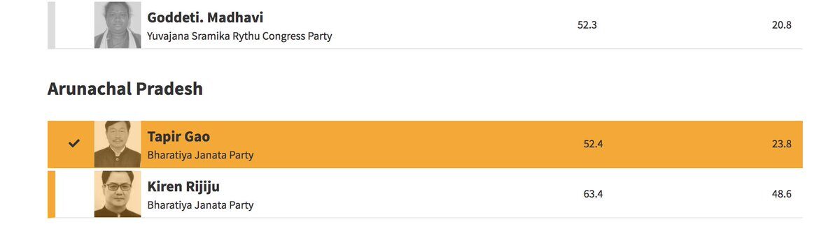 Pending seat details