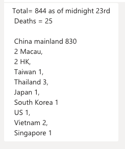 Cate's early data messages
