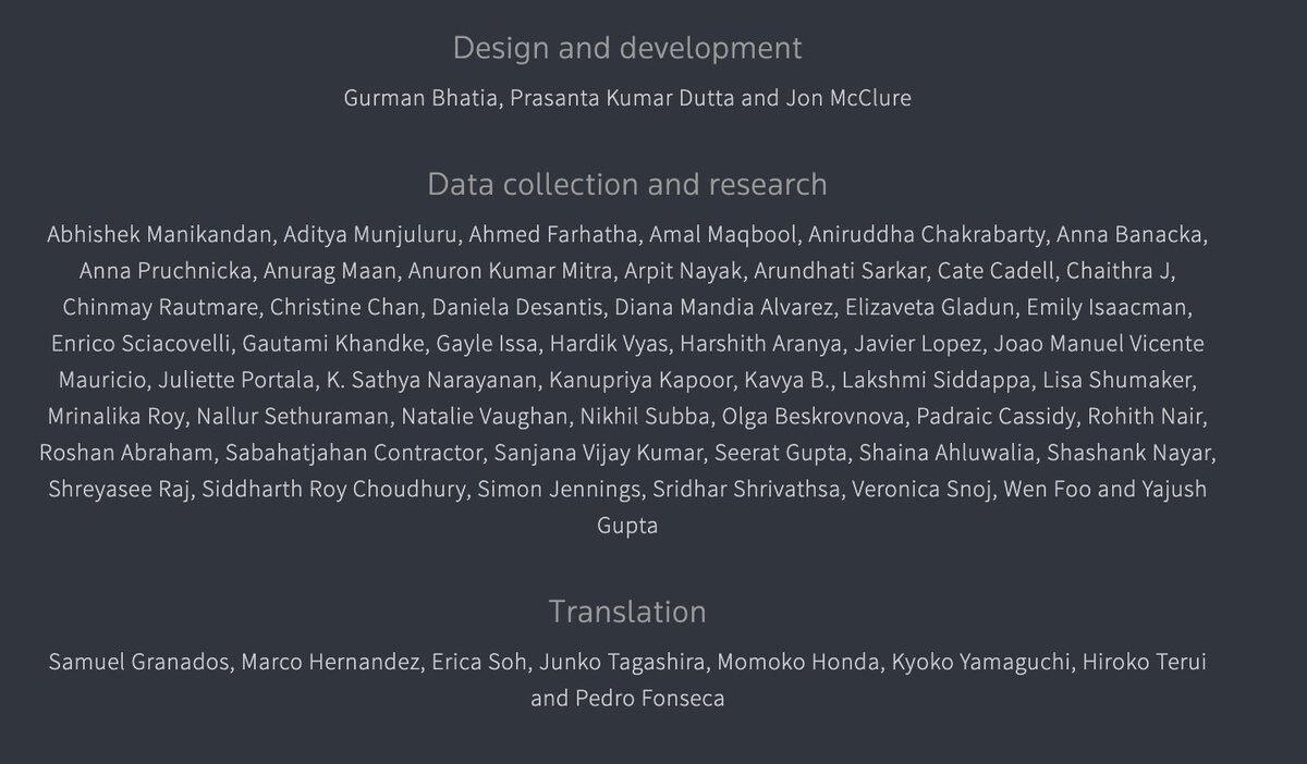 Global bureau coordination