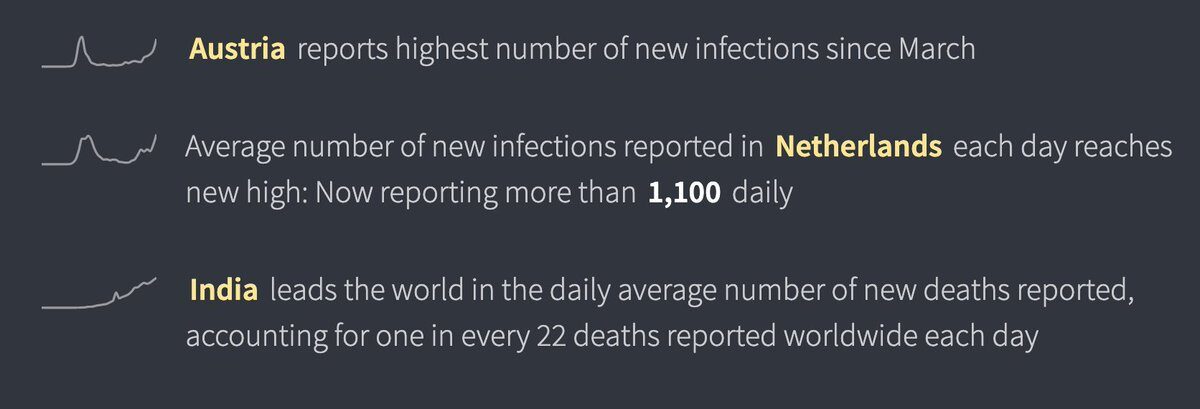 Algorithm-generated analysis