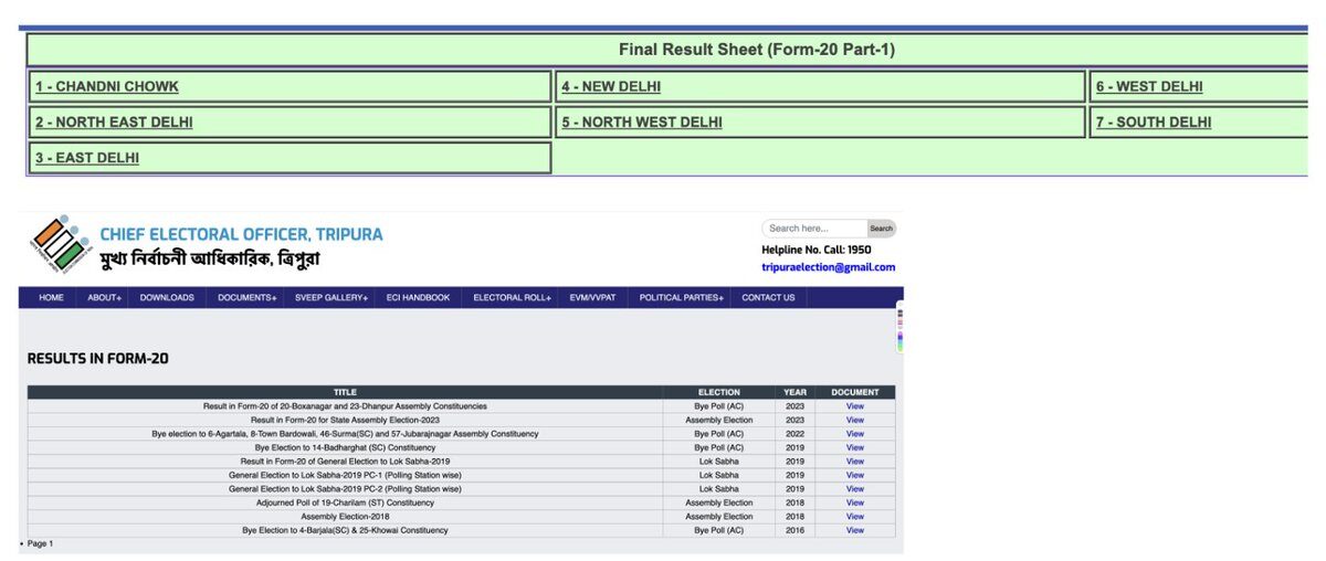 Form 20 data