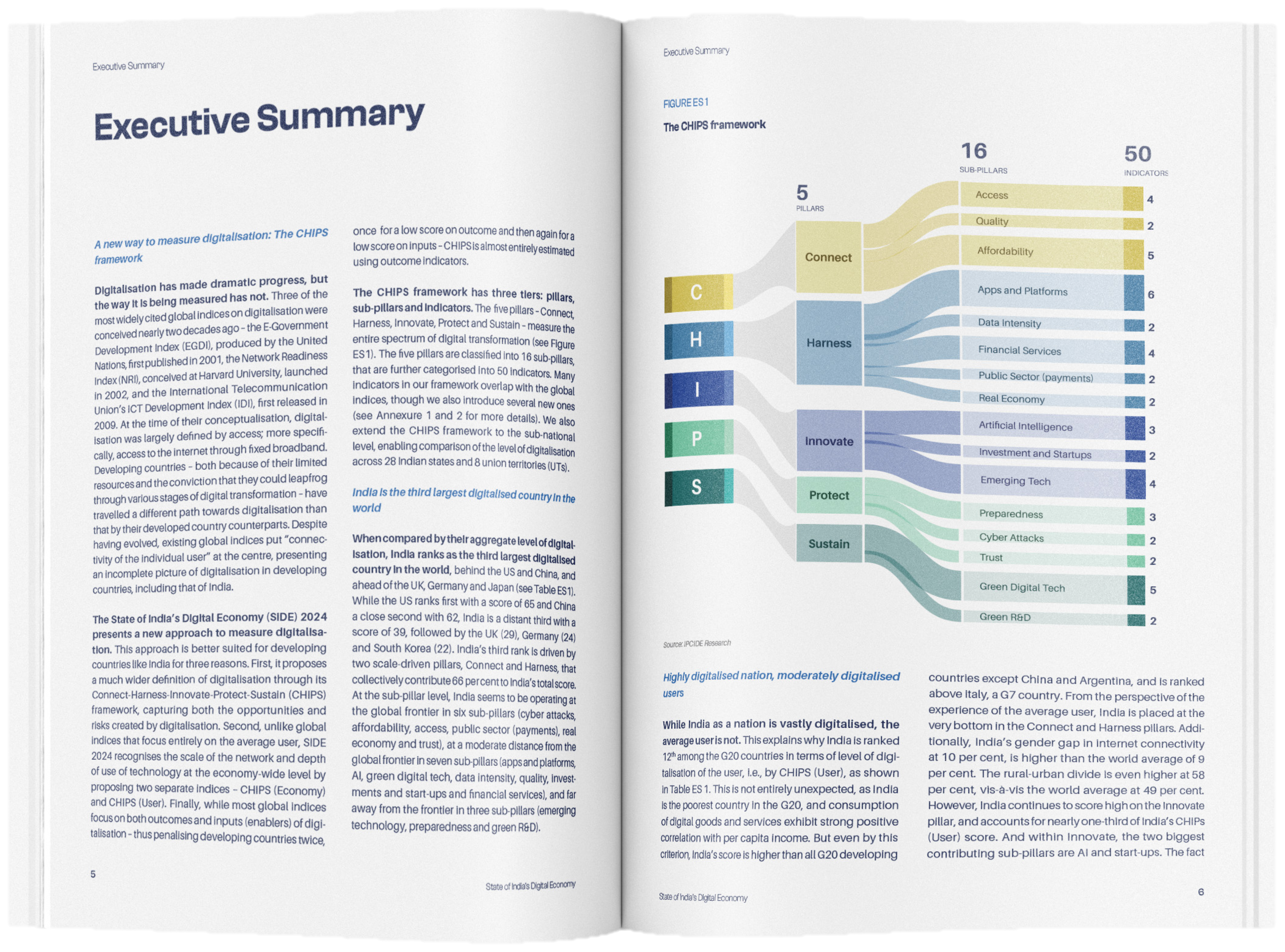 State of India's Digital Economy Report 2024, designed by Revisual Labs for ICRIER