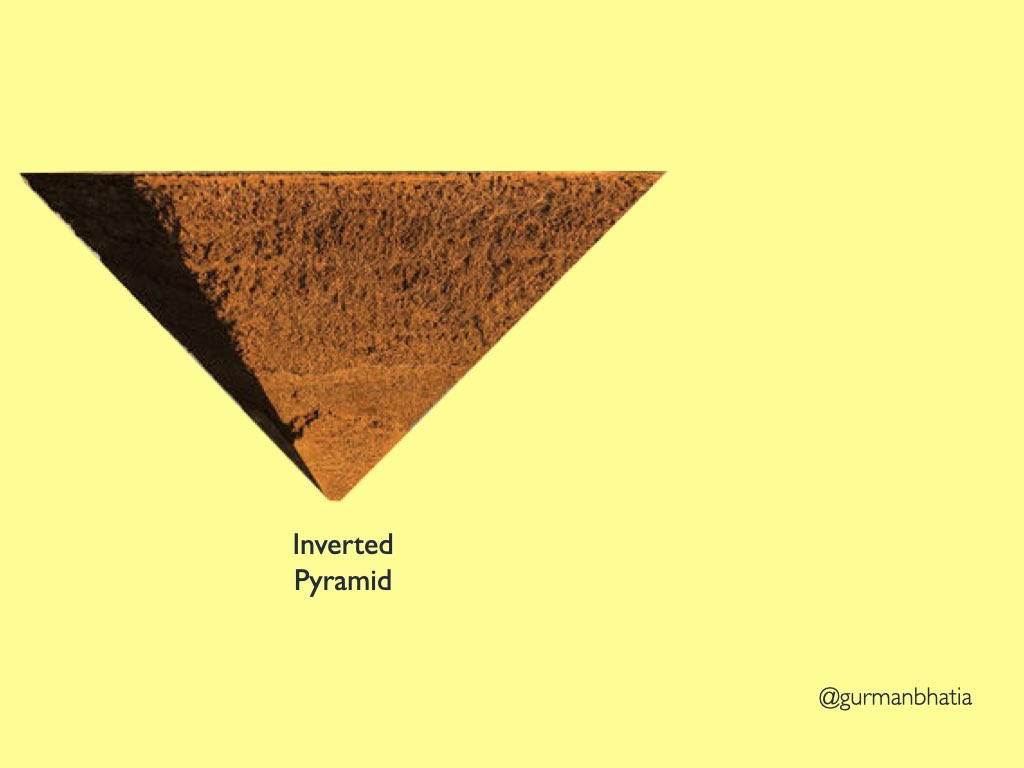 An inverted pyramid. Like an actual pyramid from Giza, but inverted.
