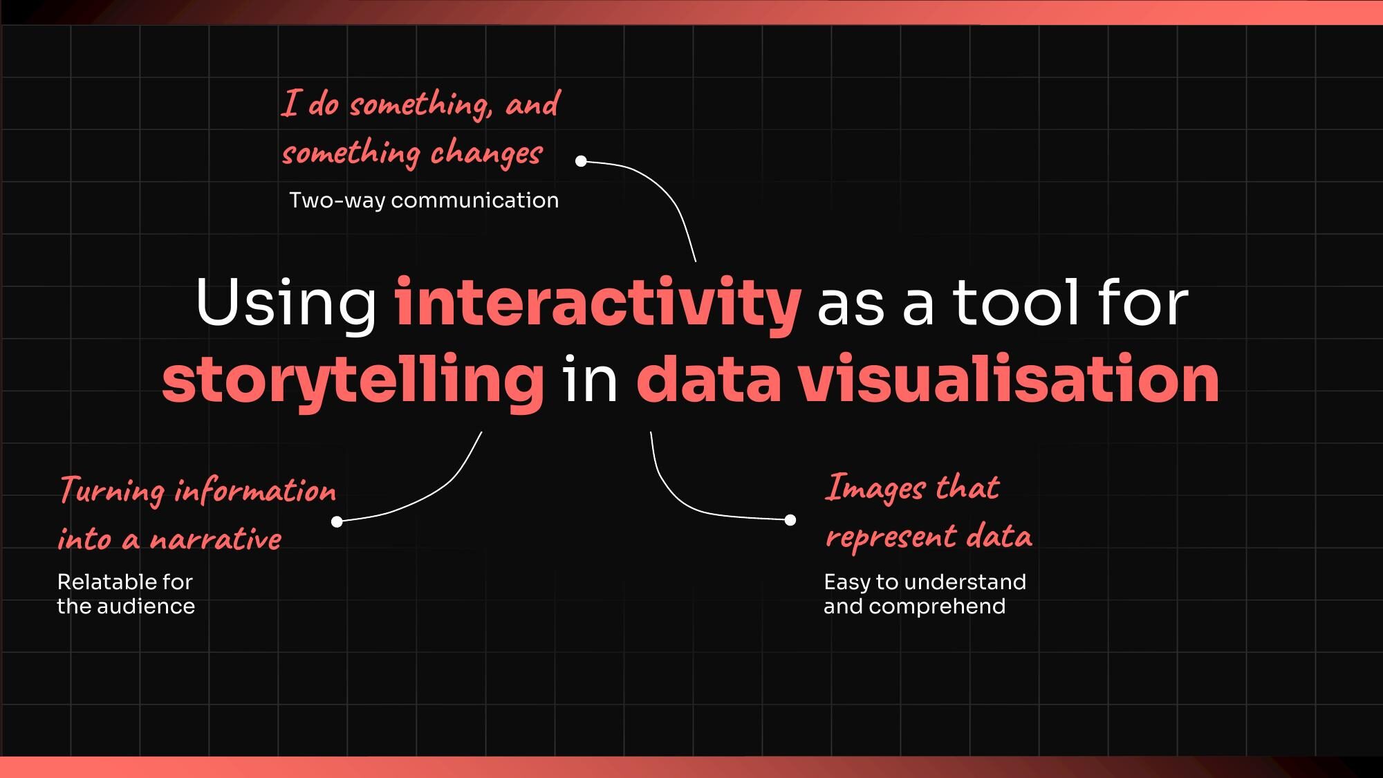 The three concepts — interactivity, storytelling, and data visualisation — connected to the talk title